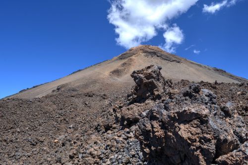 teide mountain tenerife