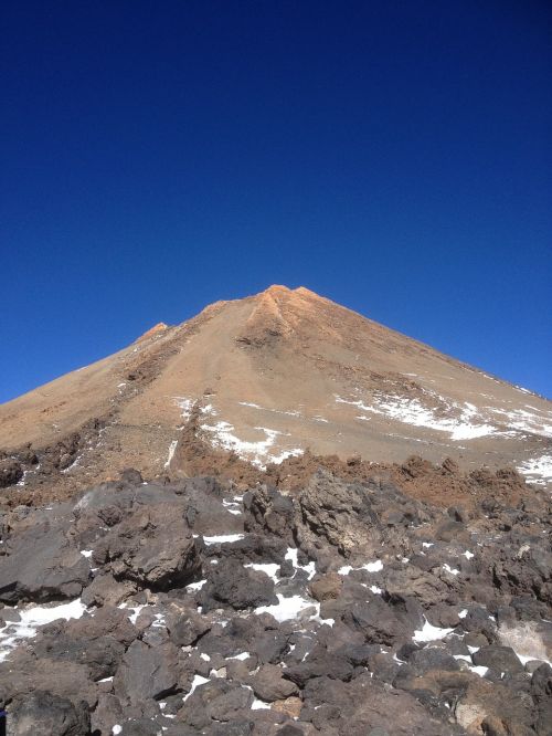 teide volcano peak