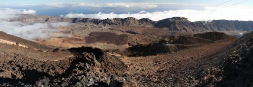 tenerife teide volcano