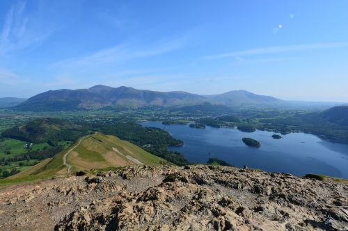 the lake district derwent water