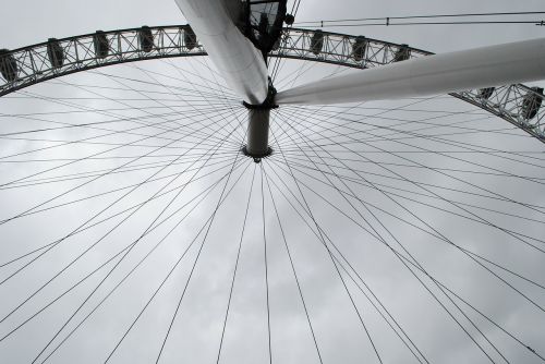 the london eye carousel the height of the