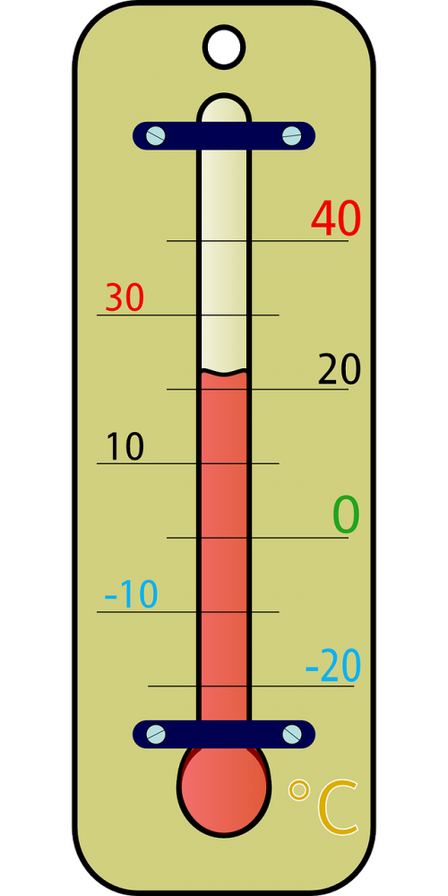 thermometer celsius weather