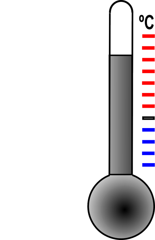 thermometer science temperature
