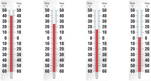 thermometer heat temperature