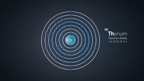 thorium atom electron shell nuclear power