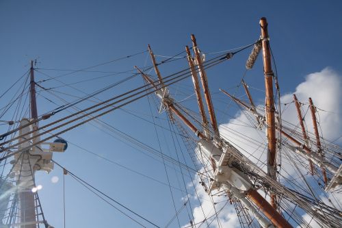 three masted sailing vessel rigging