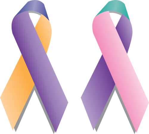 ribbon support thyroid