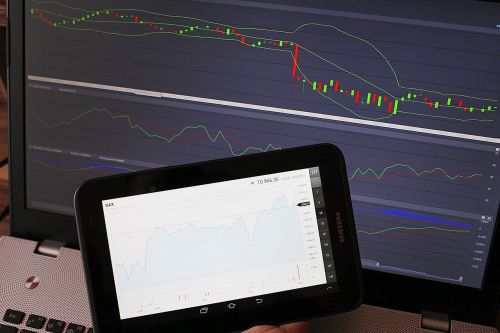 trading analysis forex