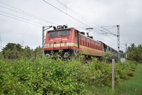 train kerala india