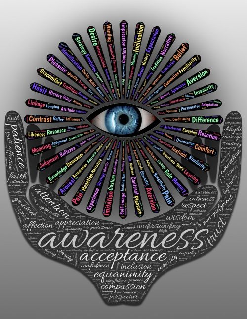 transformation awareness awakening