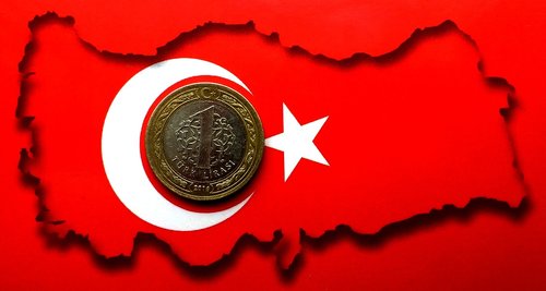 turkey  turkish  lira