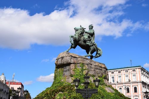 ukraine kiev monument