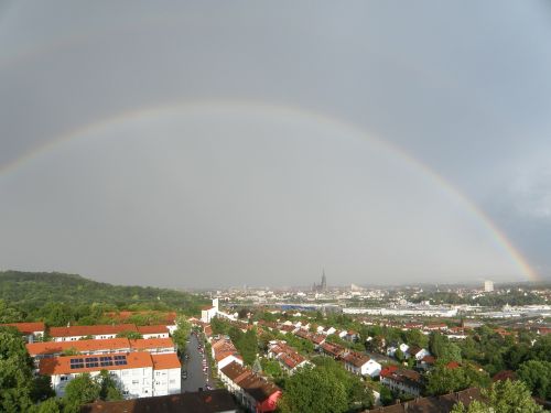 ulm rainbow outlook