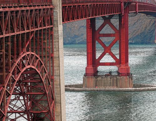 Under The Golden Gate Bridge