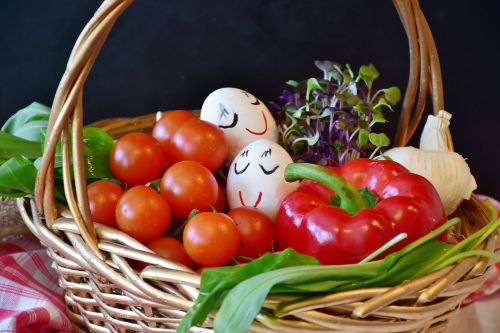 vegetables basket purchasing