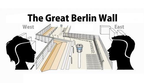 wall berlin germany