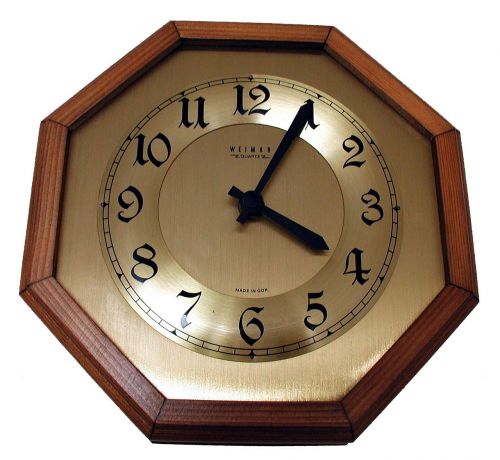 wall clock time of clock