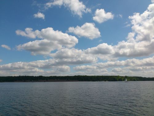 wannsee sky berlin