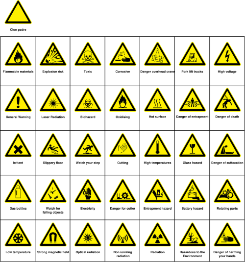 warnings hazards danger