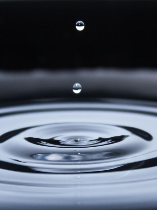 water clean drop
