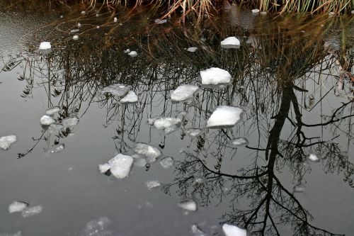 water ice mirroring