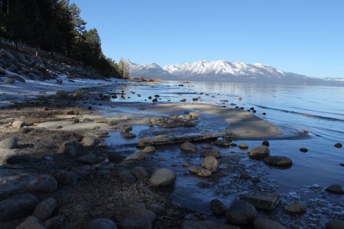 water rocks lake