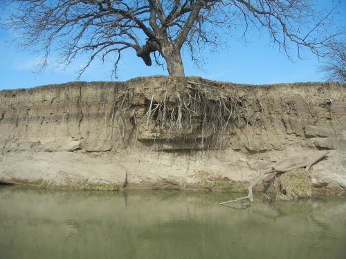 water river erosion