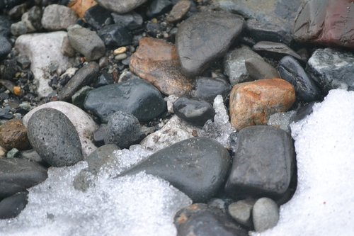 water  rocks  snow