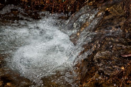 water source nature