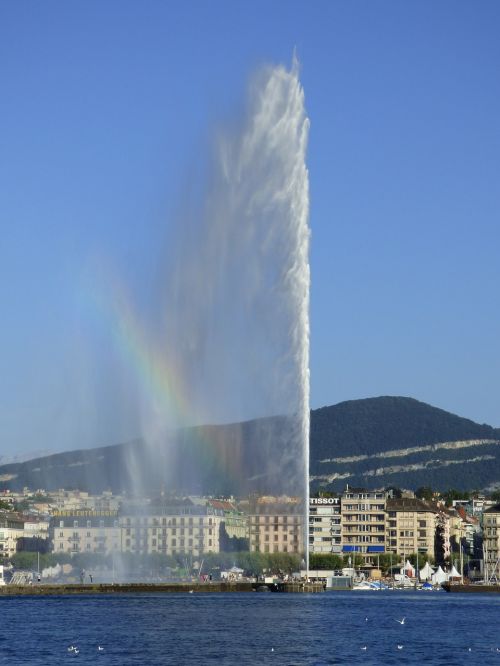 water jet geneva lake