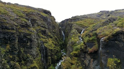 waterfall landscape iceland