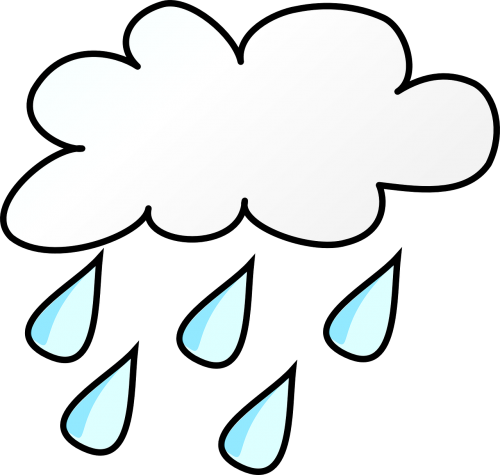 weather forecast symbol