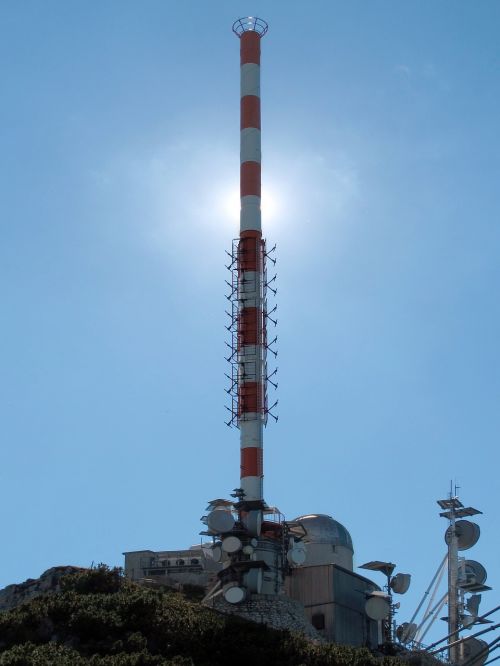 wendelstein send system weather station