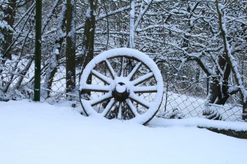 wheel winter snowed in
