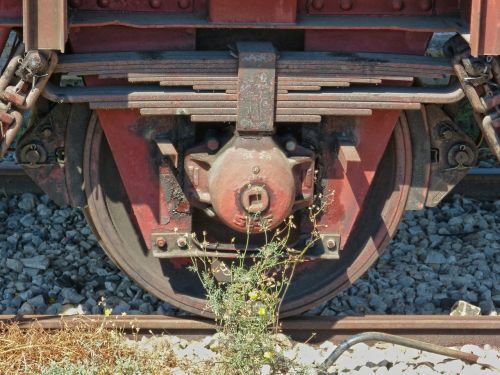 wheel train boje