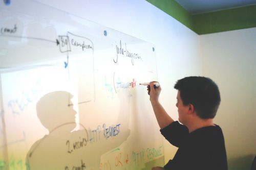 white board startup start-up