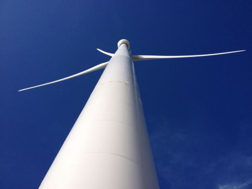 wind wind farm environment