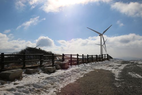 wind power development of chi ling