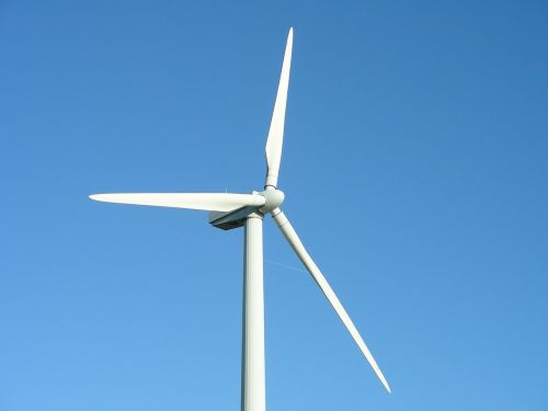 wind power energy environmental technology