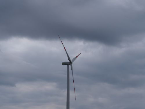 wind power renewable energy energy