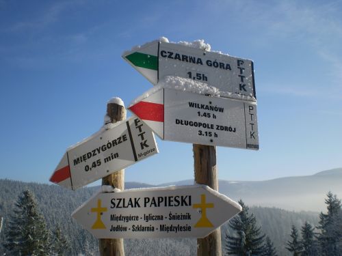 winter mountains signpost