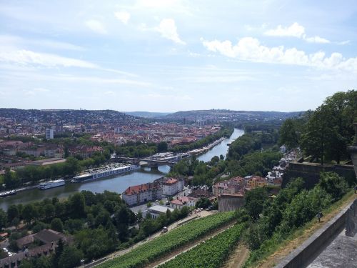 würzburg river view