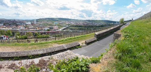 würzburg city perspective