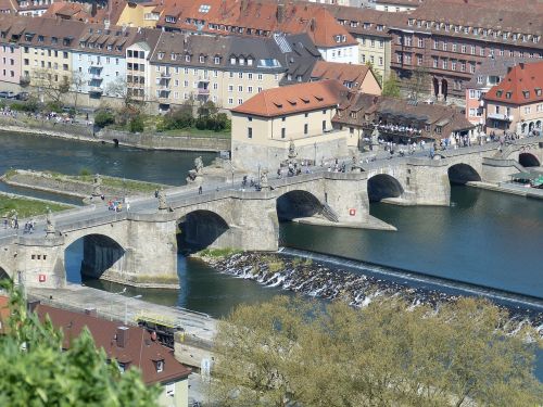 würzburg bavaria swiss francs